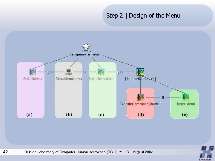 Step 2 | Design of the Menu 42 Belgian Laboratory of Computer-Human Interaction (BCHI)