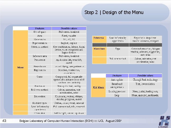 Step 2 | Design of the Menu 43 Belgian Laboratory of Computer-Human Interaction (BCHI)