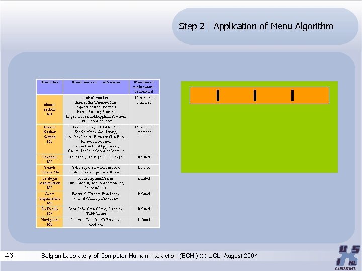 Step 2 | Application of Menu Algorithm 46 Belgian Laboratory of Computer-Human Interaction (BCHI)