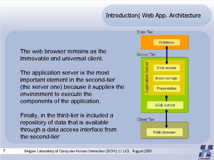 Introduction| Web App. Architecture The web browser remains as the immovable and universal client.