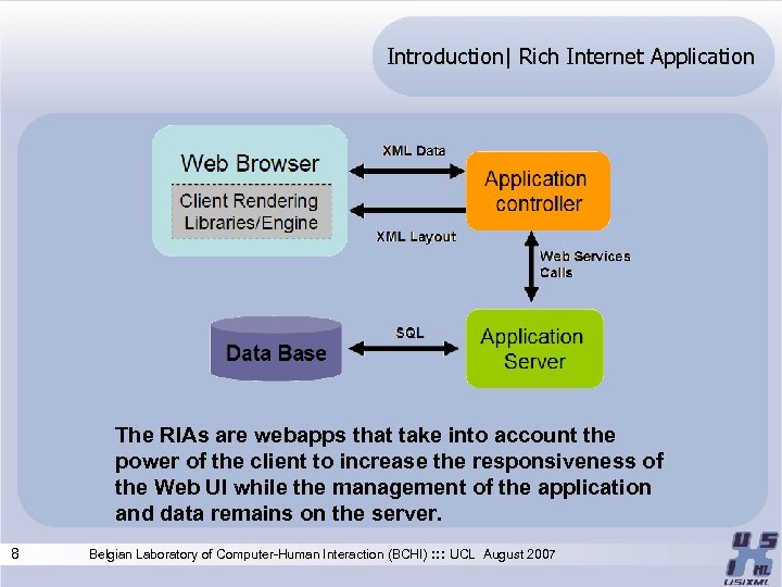 Introduction| Rich Internet Application The RIAs are webapps that take into account the power