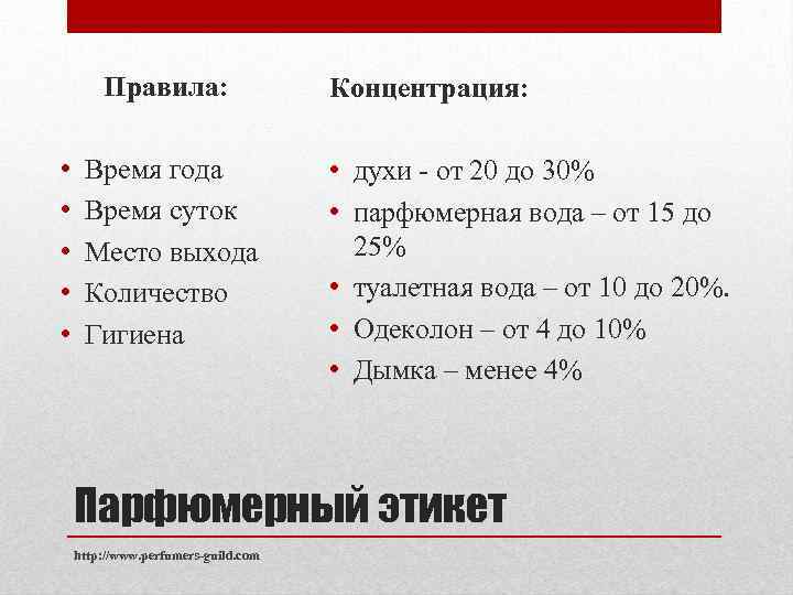  Правила: Концентрация: • • • духи - от 20 до 30% • парфюмерная