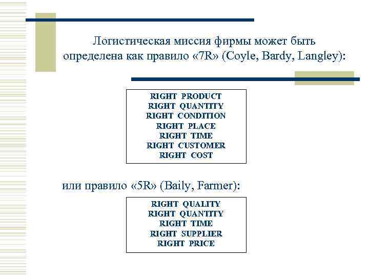 Логистическая миссия фирмы может быть определена как правило « 7 R» (Coyle, Bardy, Langley):