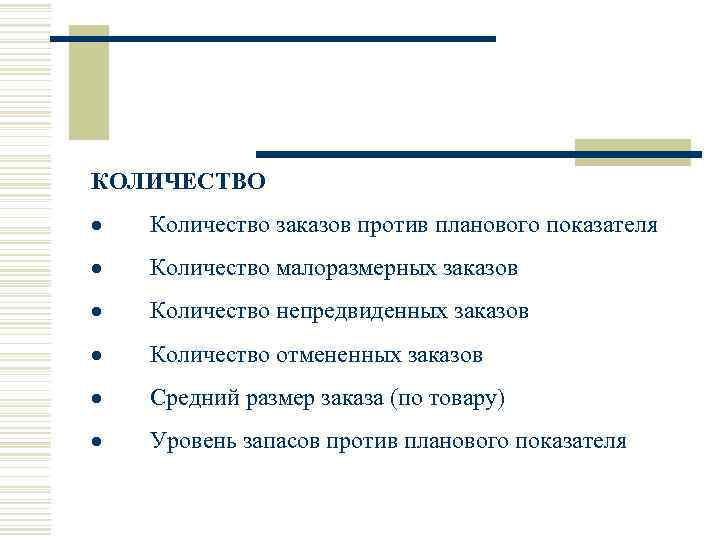 КОЛИЧЕСТВО · Количество заказов против планового показателя · Количество малоразмерных заказов · Количество непредвиденных