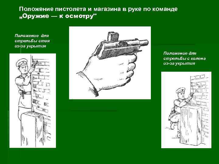 Положение пистолета и магазина в руке по команде „Оружие — к осмотру