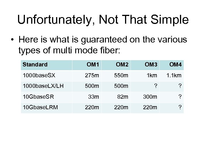 Unfortunately, Not That Simple • Here is what is guaranteed on the various types