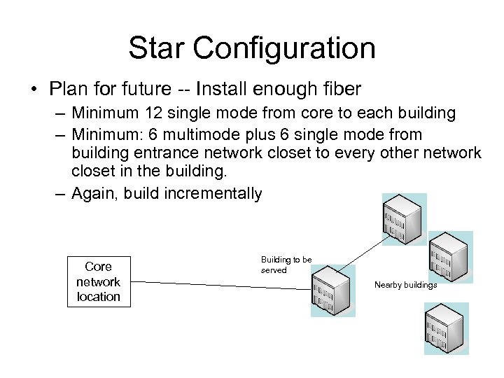 Star Configuration • Plan for future -- Install enough fiber – Minimum 12 single