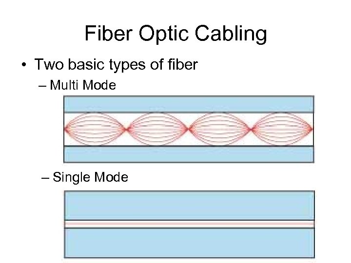 Fiber Optic Cabling • Two basic types of fiber – Multi Mode – Single
