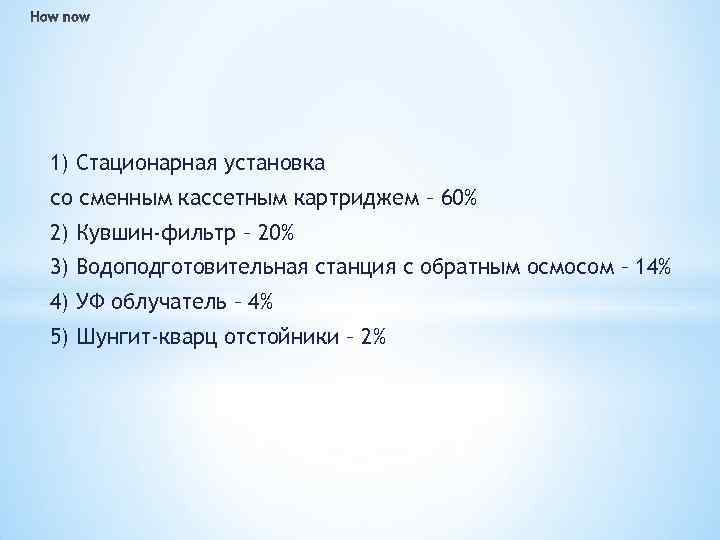 1) Стационарная установка со сменным кассетным картриджем – 60% 2) Кувшин-фильтр – 20% 3)