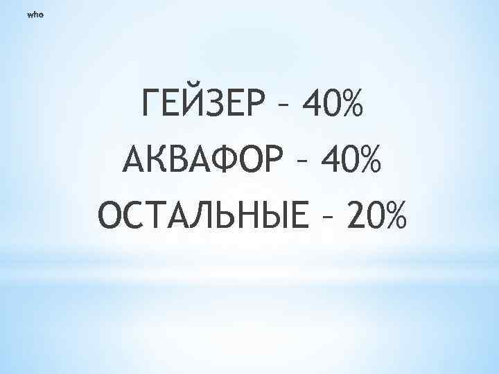 ГЕЙЗЕР – 40% АКВАФОР – 40% ОСТАЛЬНЫЕ – 20% 