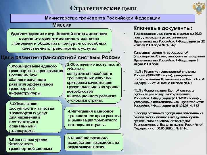 Цель министерства. Стратегические цели России. Минтранс РФ цели. Стратегическая цель развития транспорта. Министерство в целях.