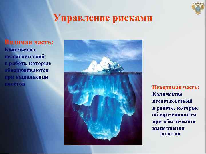 Управление рисками Видимая часть: Количество несоответствий в работе, которые обнаруживаются при выполнении полетов Невидимая