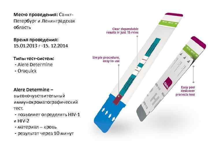 Место проведения: Санкт. Петербург и Ленинградская область Время проведения: 15. 01. 2013 г -15.