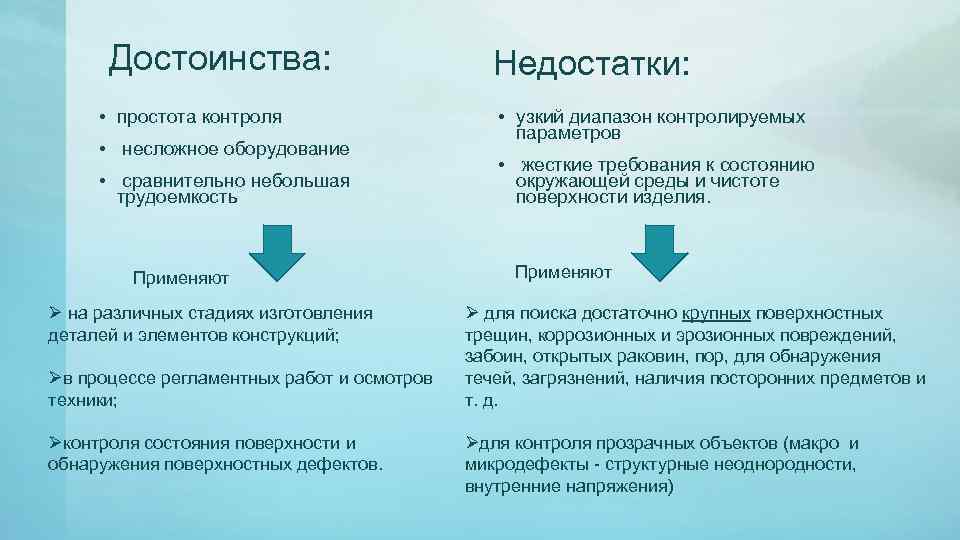 Недостатки метода практически. Тепловой метод неразрушающего контроля недостатки. Контроль плюсы и минусы. Достоинства и недостатки разрушающего контроля. Методы контроля достоинства и недостатки.