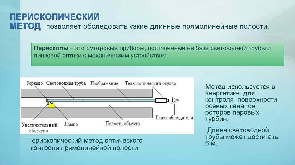 позволяет обследовать узкие длинные прямолинейные полости. Перископы – это смотровые приборы, построенные на базе