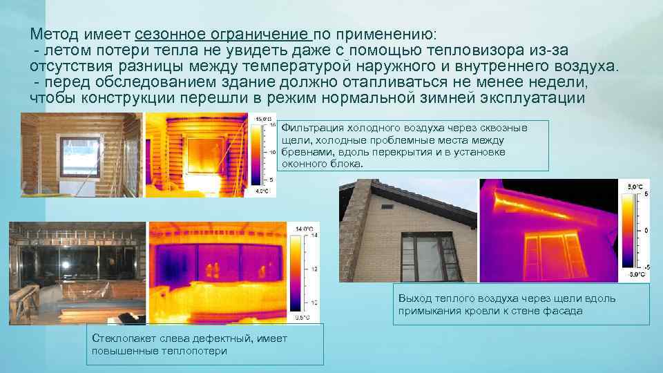 Метод имеет сезонное ограничение по применению: летом потери тепла не увидеть даже с помощью