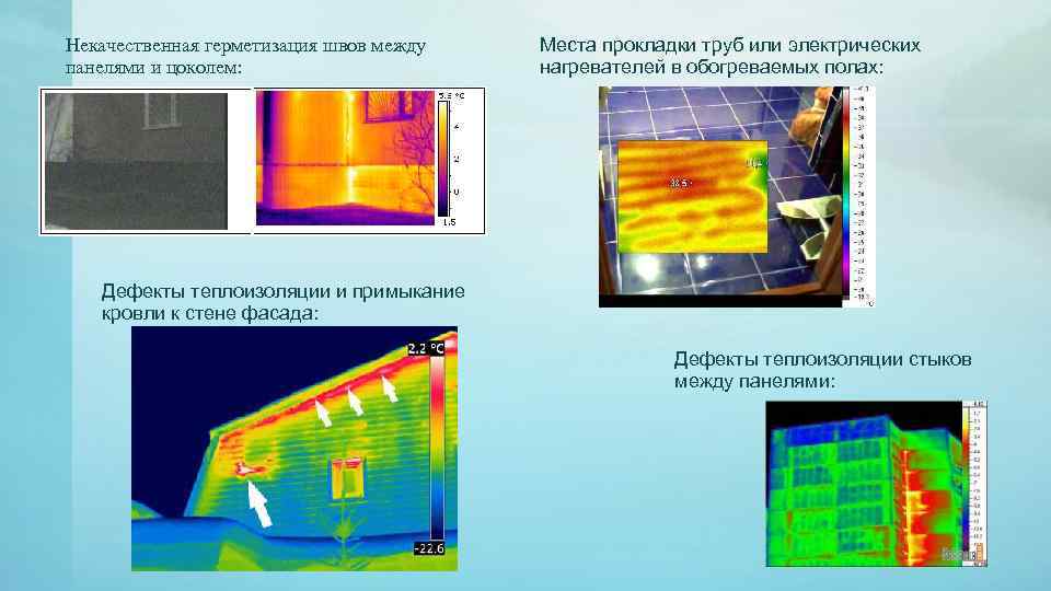 Схема теплового контроля. Тепловой контроль неразрушающего контроля. Пассивный метод теплового контроля. Активный тепловой контроль. Тепловой метод неразрушающего контроля приборы.