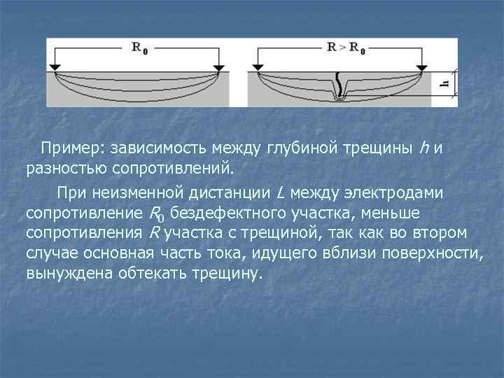 Пример: зависимость между глубиной трещины h и разностью сопротивлений. При неизменной дистанции L между