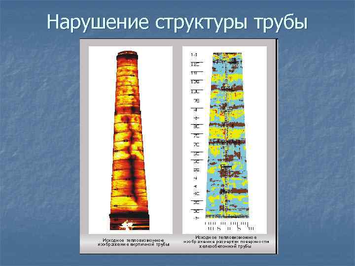 Нарушение структуры трубы 