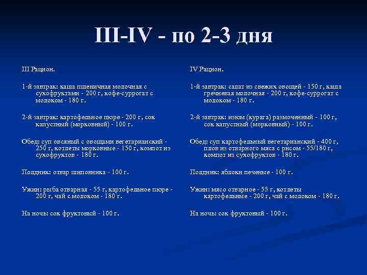 III-IV - по 2 -3 дня III Рацион. IV Рацион. 1 -й завтрак: каша