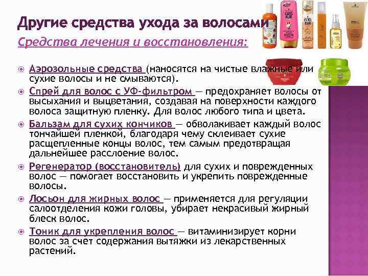 Другие средства ухода за волосами Средства лечения и восстановления: Аэрозольные средства (наносятся на чистые