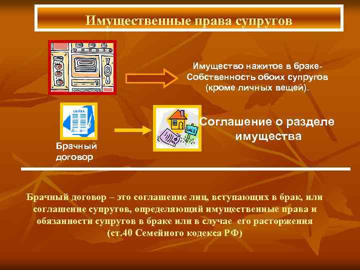 Имущественные права супругов Имущество нажитое в браке. Собственность обоих супругов (кроме личных вещей). Брачный