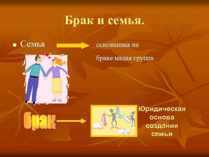 Брак и семья. n Семья основанная на браке малая группа Юридическая основа создания семьи