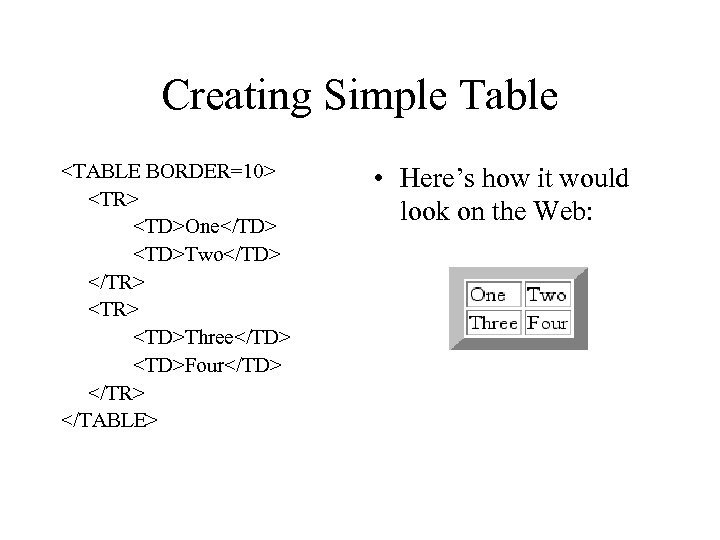 Creating Simple Table <TABLE BORDER=10> <TR> <TD>One</TD> <TD>Two</TD> </TR> <TD>Three</TD> <TD>Four</TD> </TR> </TABLE> •