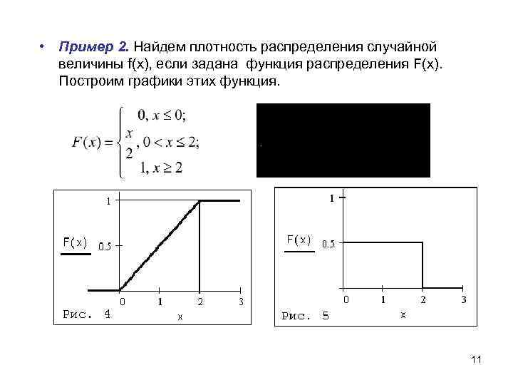  • Пример 2. Найдем плотность распределения случайной величины f(x), если задана функция распределения