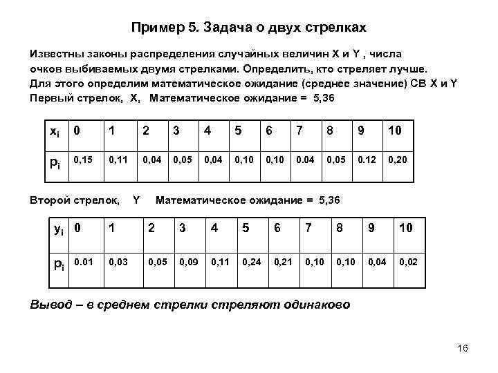 Пример 5. Задача о двух стрелках Известны законы распределения случайных величин X и Y