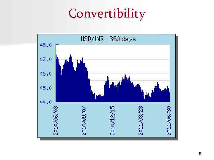 Convertibility 9 