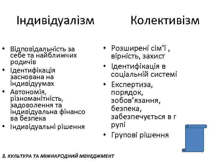 Індивідуалізм Колективізм • Відповідальність за себе та найближчих родичів • Ідентифікація заснована на індивідуумах