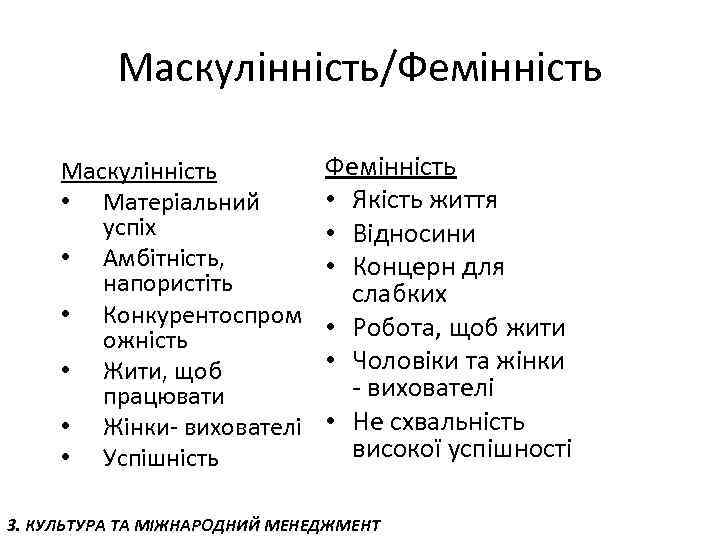 Маскулінність/Фемінність Маскулінність • Матеріальний успіх • Амбітність, напористіть • Конкурентоспром ожність • Жити, щоб