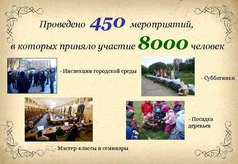 450 мероприятий, в которых приняло участие 8000 человек Проведено - Инспекции городской среды -