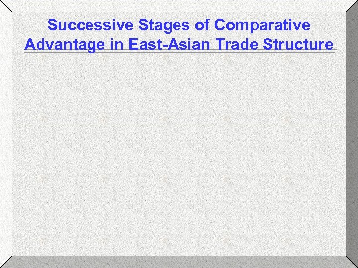 Successive Stages of Comparative Advantage in East-Asian Trade Structure 