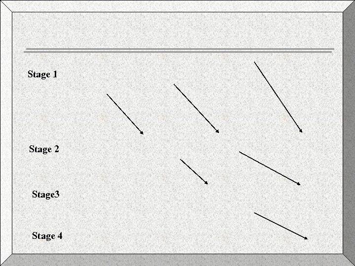 Stage 1 Stage 2 Stage 3 Stage 4 