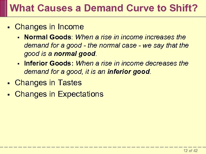 What Causes a Demand Curve to Shift? § Changes in Income § § Normal