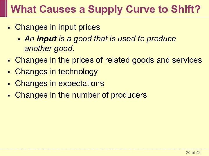 What Causes a Supply Curve to Shift? § § § Changes in input prices