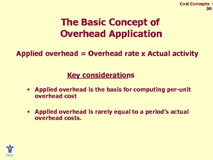 Cost Concepts 30 The Basic Concept of Overhead Application Applied overhead = Overhead rate