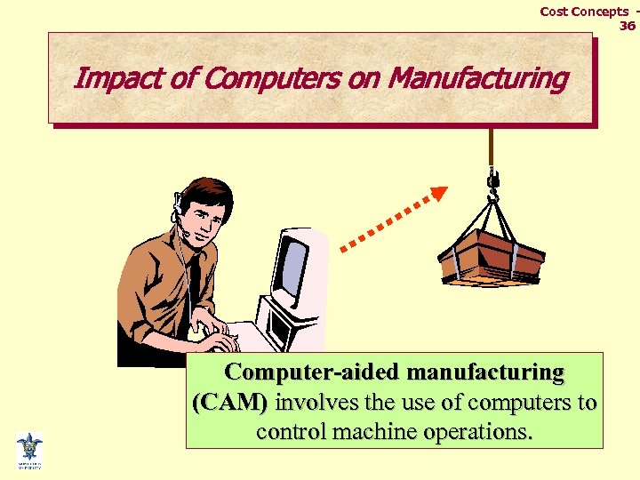 Cost Concepts 36 Impact of Computers on Manufacturing Computer-aided manufacturing (CAM) involves the use