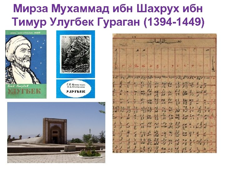 Мирза Мухаммад ибн Шахрух ибн Тимур Улугбек Гураган (1394 -1449) 