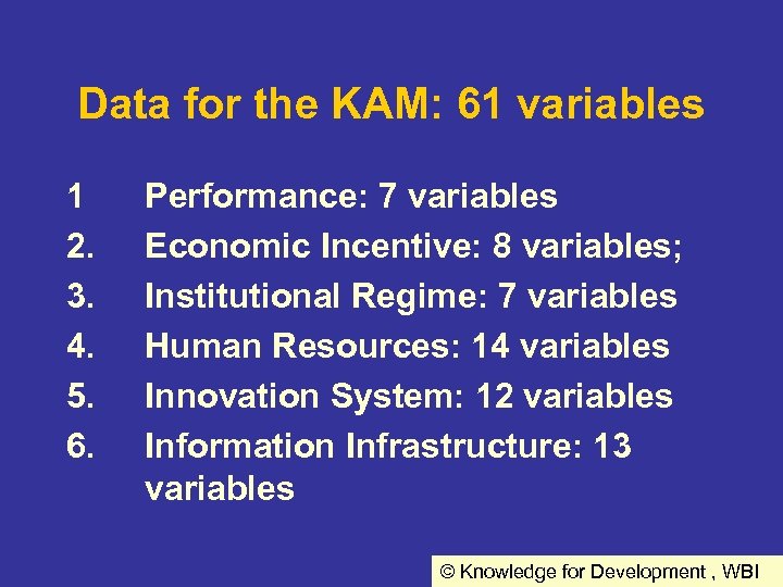 Data for the KAM: 61 variables 1 2. 3. 4. 5. 6. Performance: 7