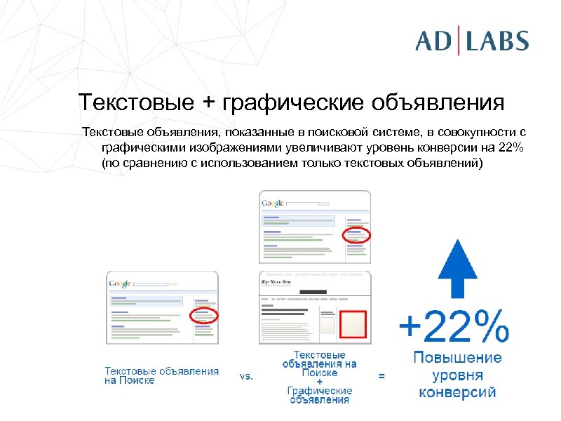 Текстовые + графические объявления Текстовые объявления, показанные в поисковой системе, в совокупности с графическими