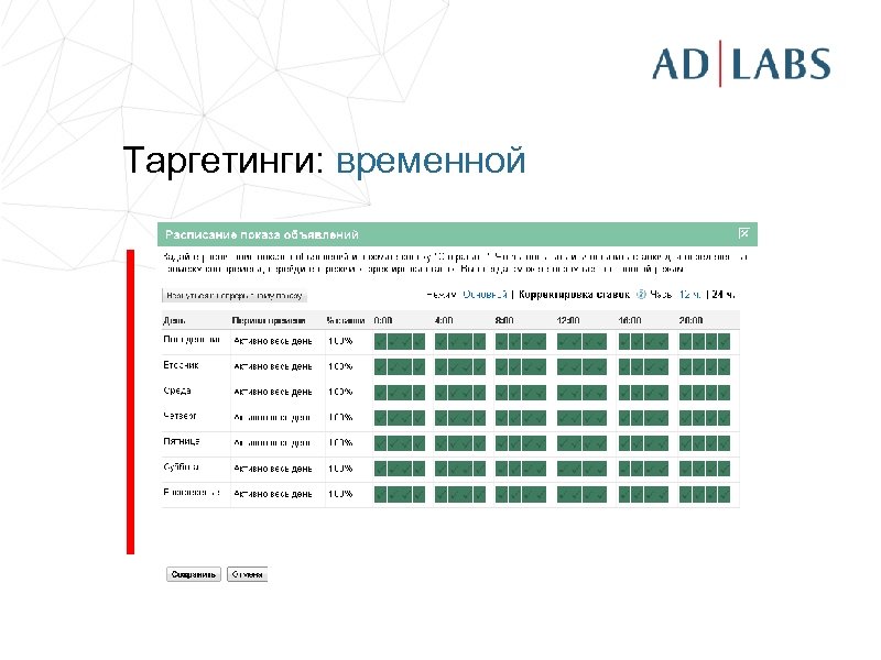 Таргетинги: временной 