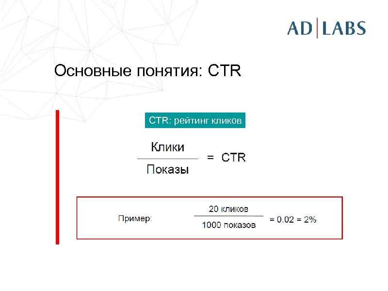 Основные понятия: CTR: рейтинг кликов 