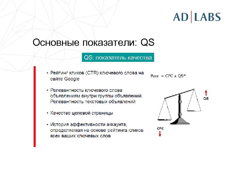 Основные показатели: QS QS: показатель качества 