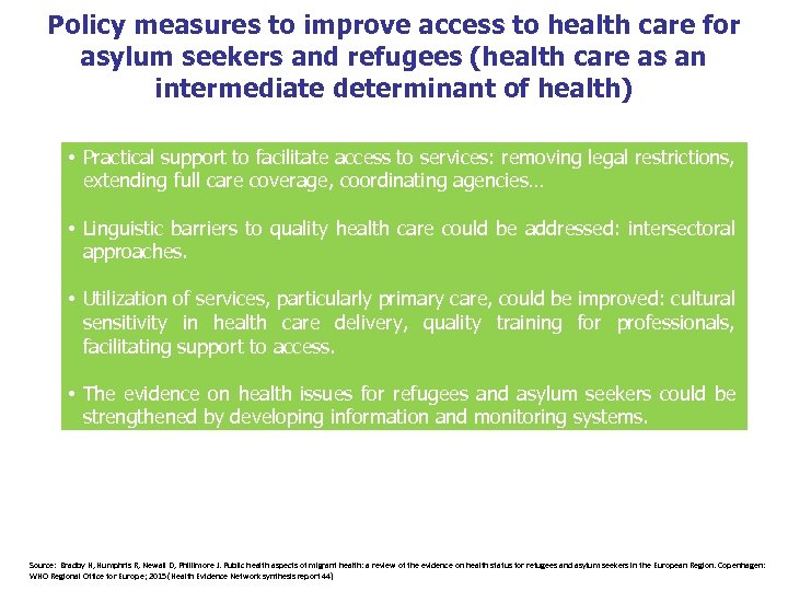 Policy measures to improve access to health care for asylum seekers and refugees (health