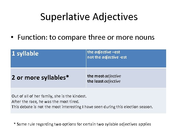 Superlative Adjectives • Function: to compare three or more nouns 1 syllable the adjective