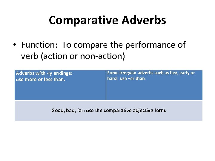 Comparative Adverbs • Function: To compare the performance of verb (action or non-action) Adverbs