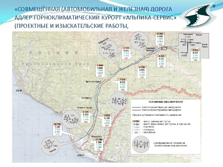  «СОВМЕЩЁННАЯ (АВТОМОБИЛЬНАЯ И ЖЕЛЕЗНАЯ) ДОРОГА АДЛЕР-ГОРНОКЛИМАТИЧЕСКИЙ КУРОРТ «АЛЬПИКА-СЕРВИС» (ПРОЕКТНЫЕ И ИЗЫСКАТЕЛЬСКИЕ РАБОТЫ, СТРОИТЕЛЬСТВО)»